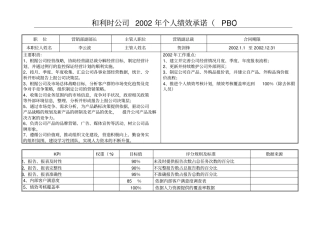 亿阳融智-和利时—个人绩效承诺PBC模板