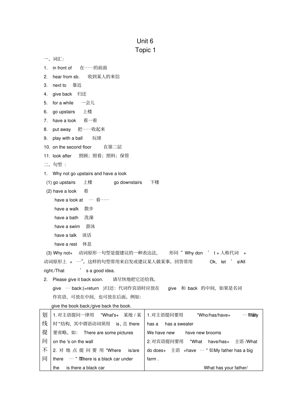 仁爱七年级下知识点总结_第1页