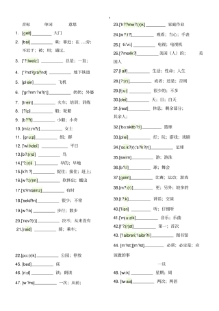 仁爱初一下册单词带音标讲解