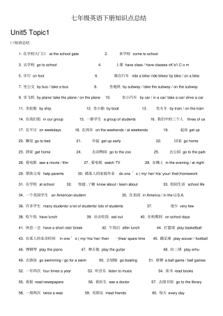 仁爱版七年级英语下册知识点总结