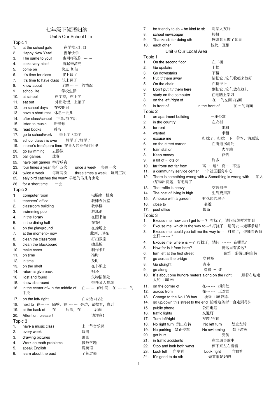 仁爱版七年级英语下册短语归纳_第1页