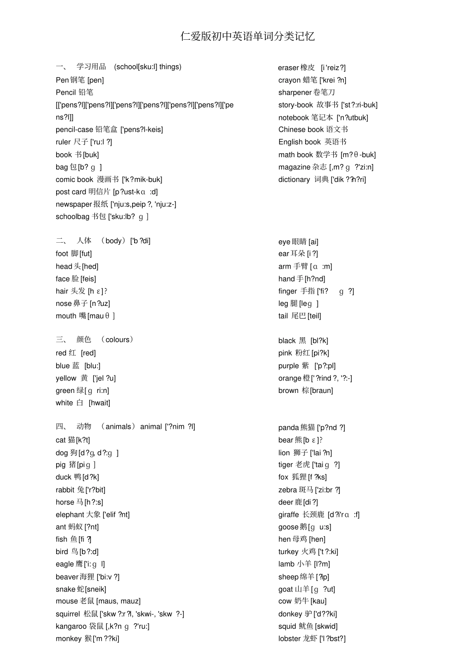 仁爱版初中英语单词分类记忆_第1页