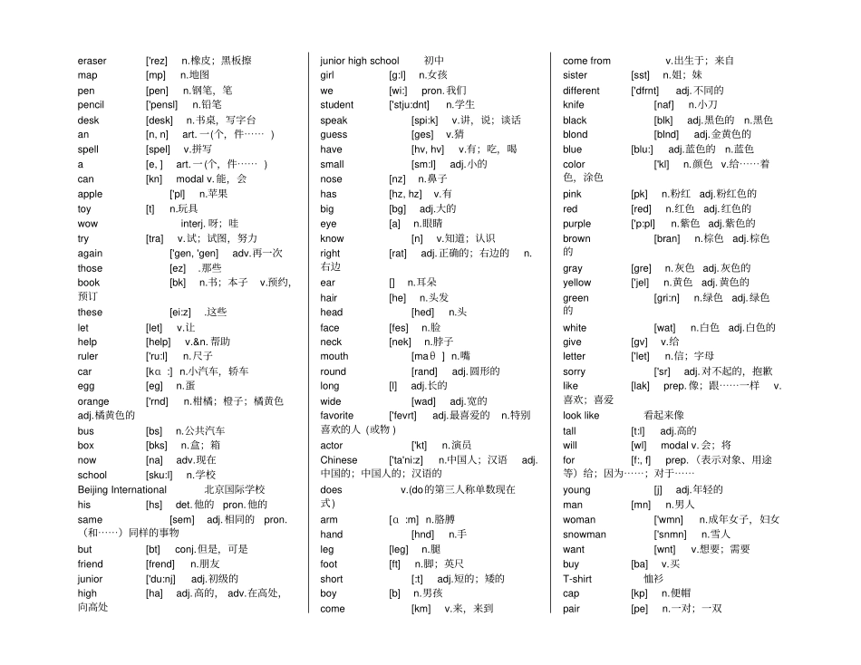 仁爱版初中英语单词带音标_第2页
