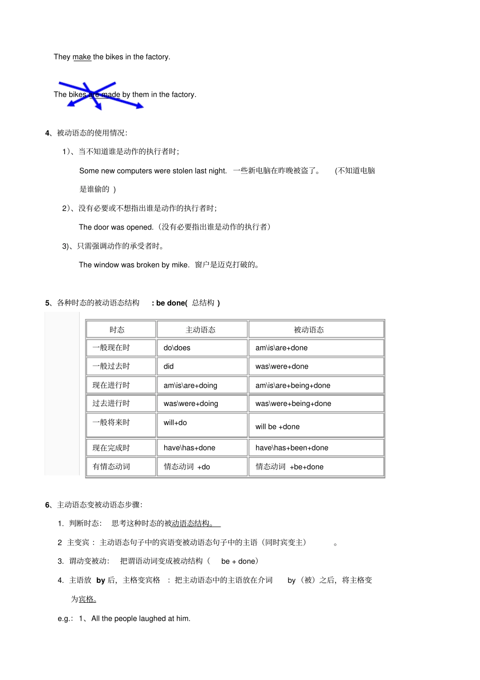 仁爱版初中英语讲义九年级被动语态的讲解和练习_第2页