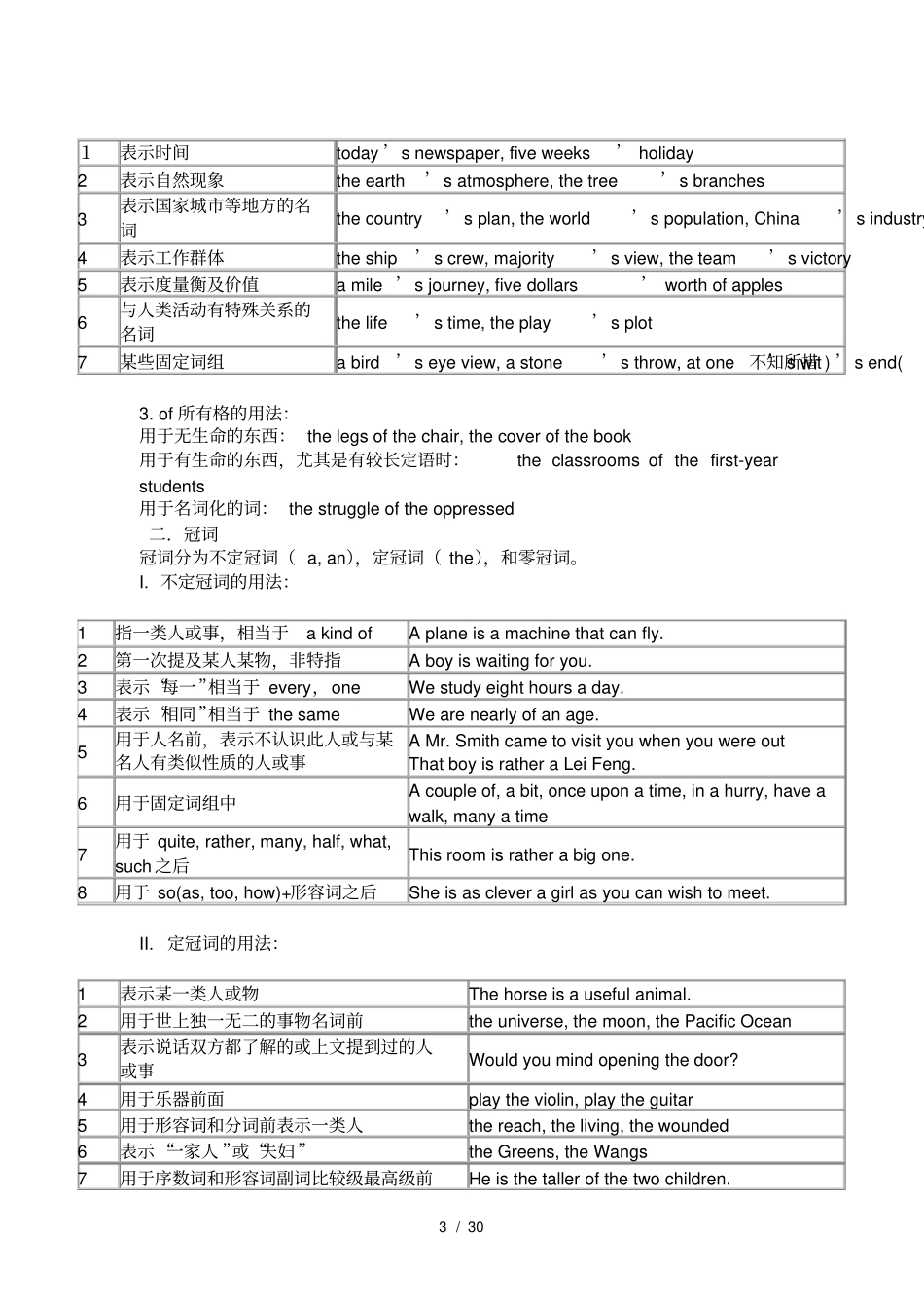 仁爱版初中英语语法大全_第3页