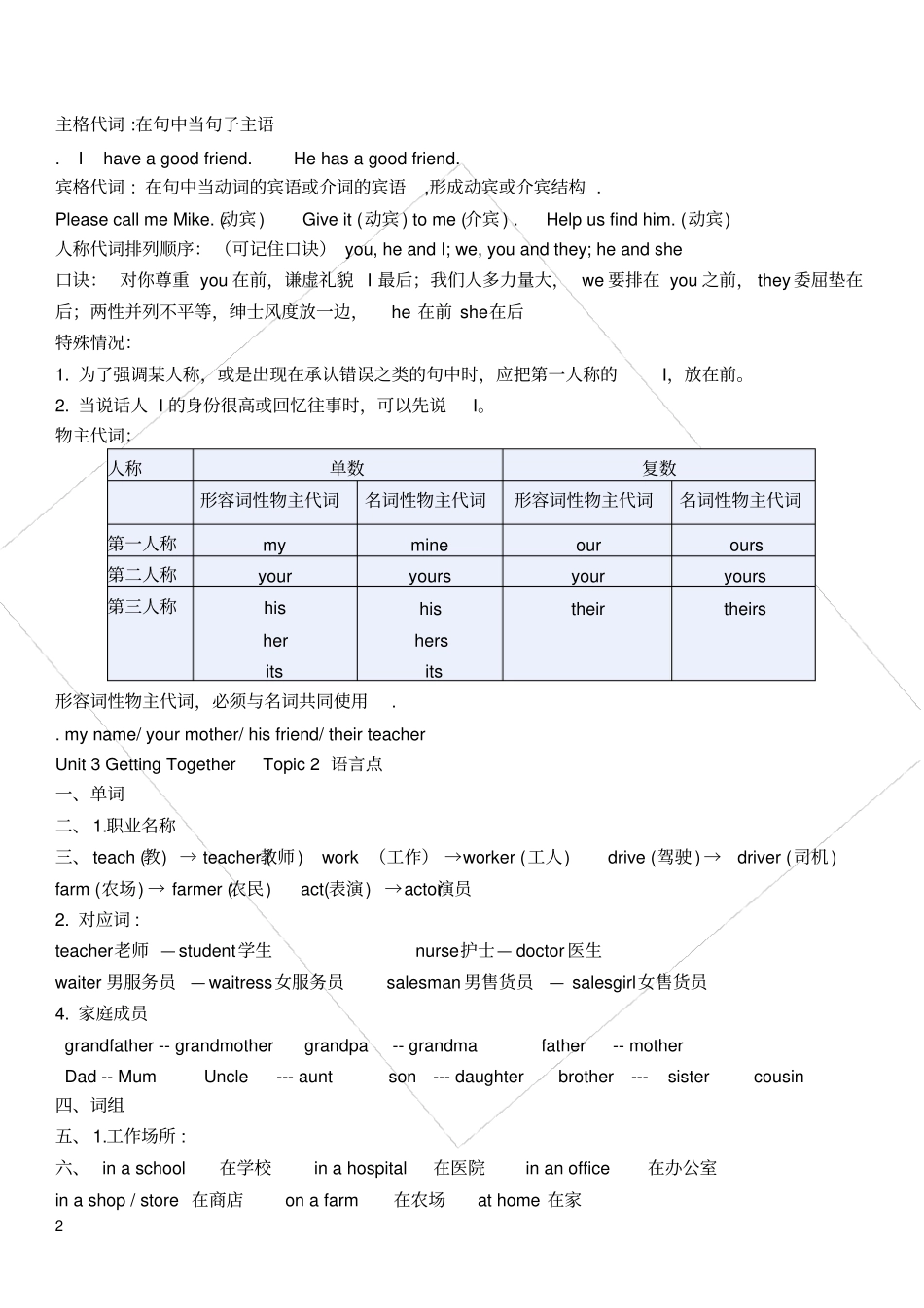 仁爱版英语七年级上册Unit3知识点_第2页