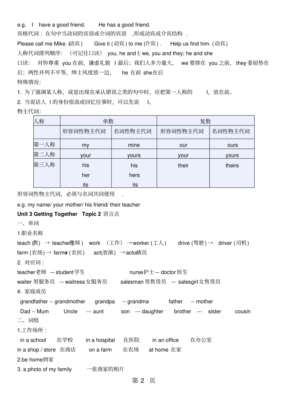 仁爱版英语七年级上册Unit3知识点总结-2019年精选学习文档_第2页