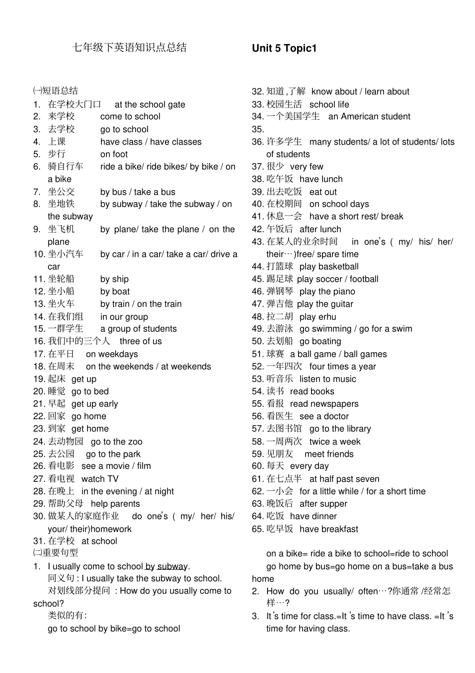 仁爱版英语七年级下全部知识点总结_第1页