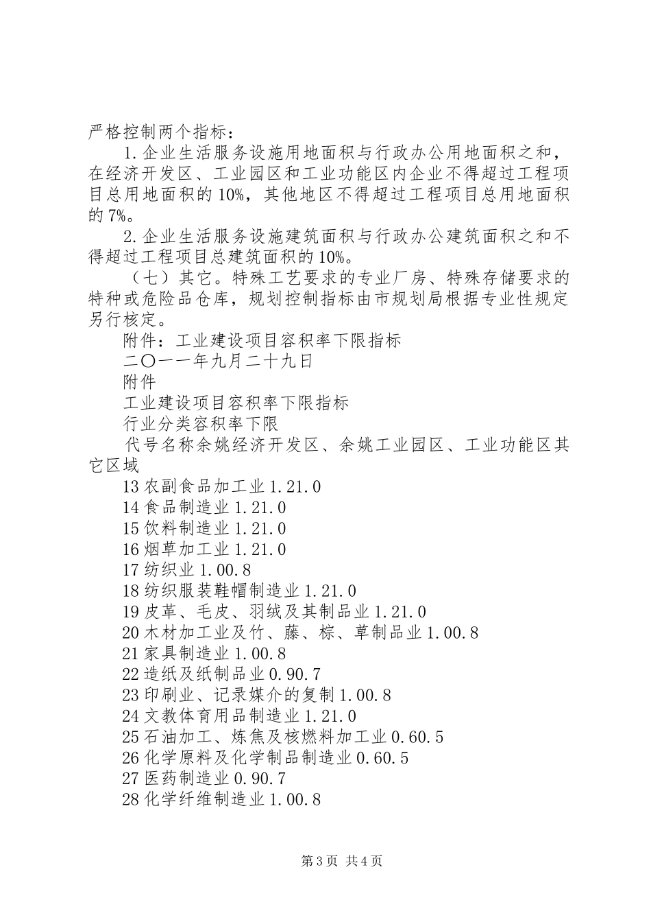 XX省城市规划管理局关于进一步加强土地集约利用,合理核定XX县区工业用地规划指标的意见 _第3页