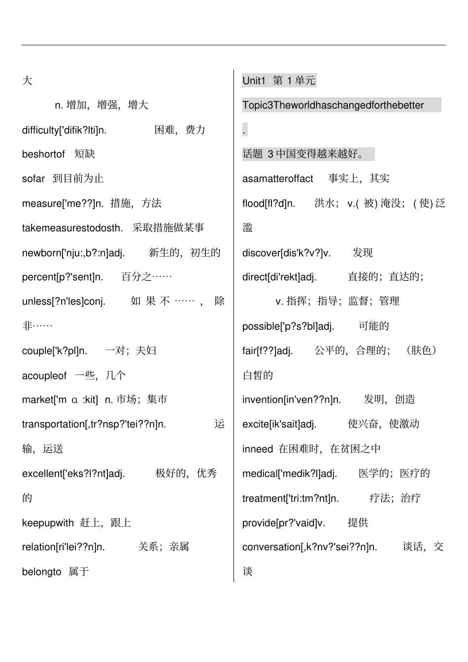 仁爱英语九年级上册单词表含音标1_第3页