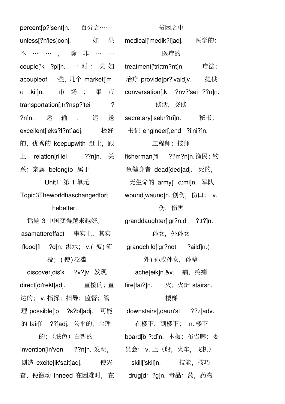 仁爱英语九年级上册带音标英汉单词表_第3页