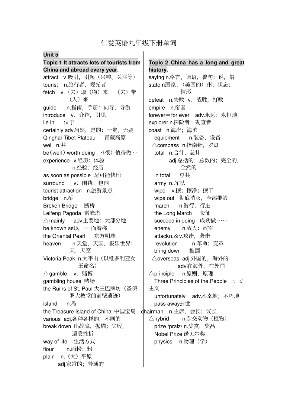 仁爱英语九年级下册单词表_第1页