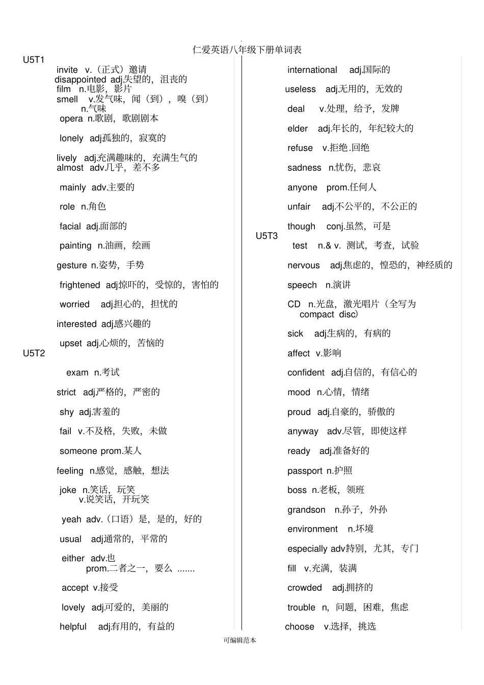 仁爱英语八年级下册UU8单词表标准版_第1页