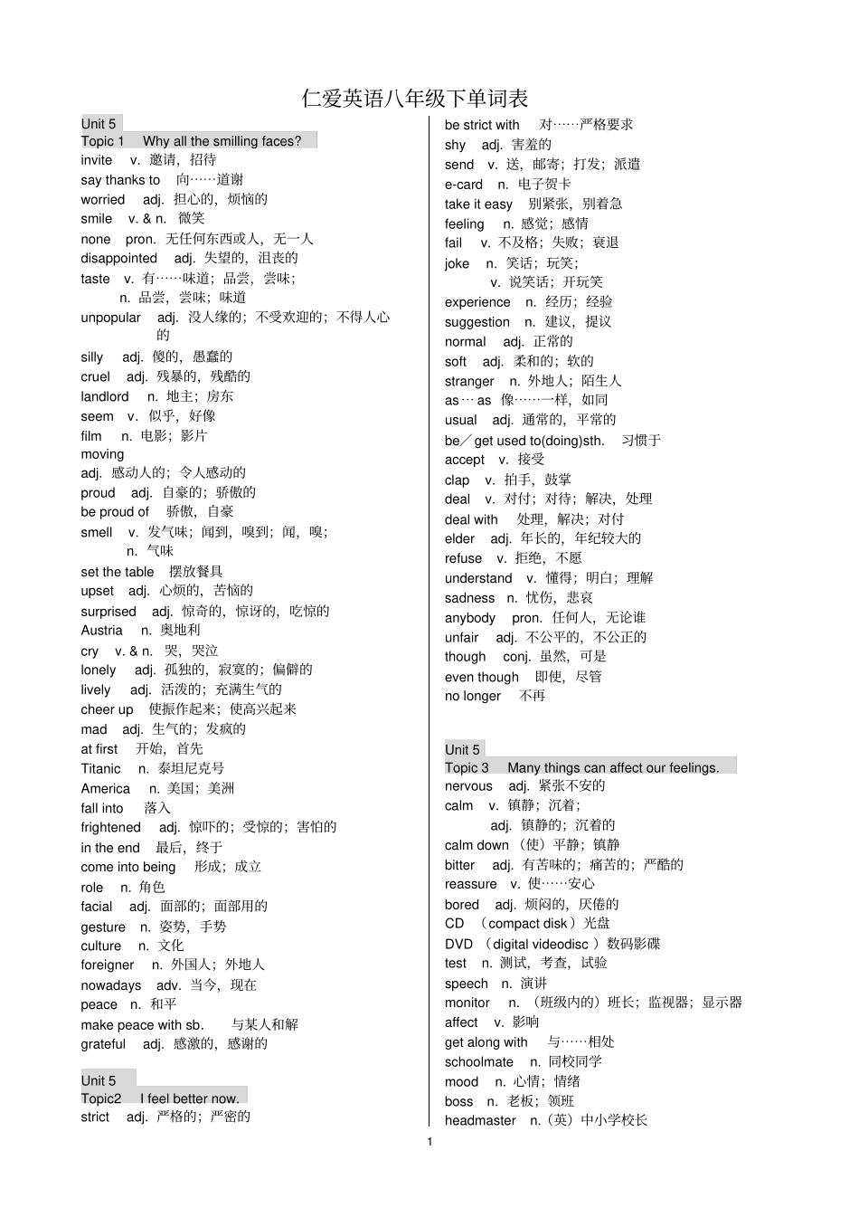 仁爱英语八年级下册单词表全_第1页