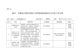今冬明春校园消防安全自查工作台账