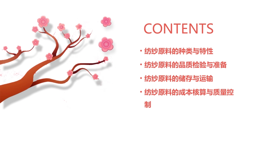 纺纱原料的准备课件_第2页