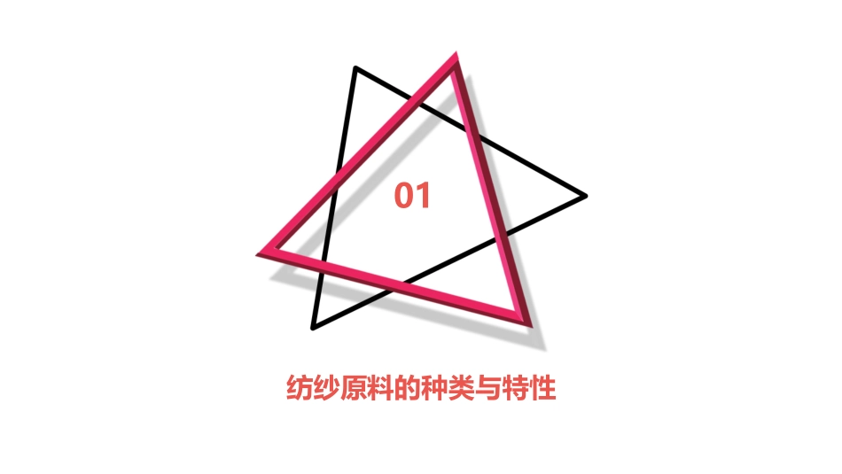 纺纱原料的准备课件_第3页