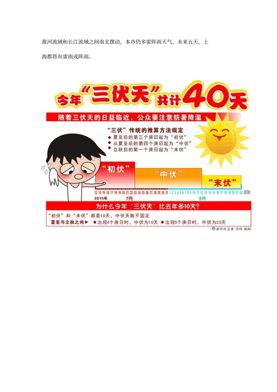 今年三伏天比去年多10天,专家称时间长但不一定更热_第3页