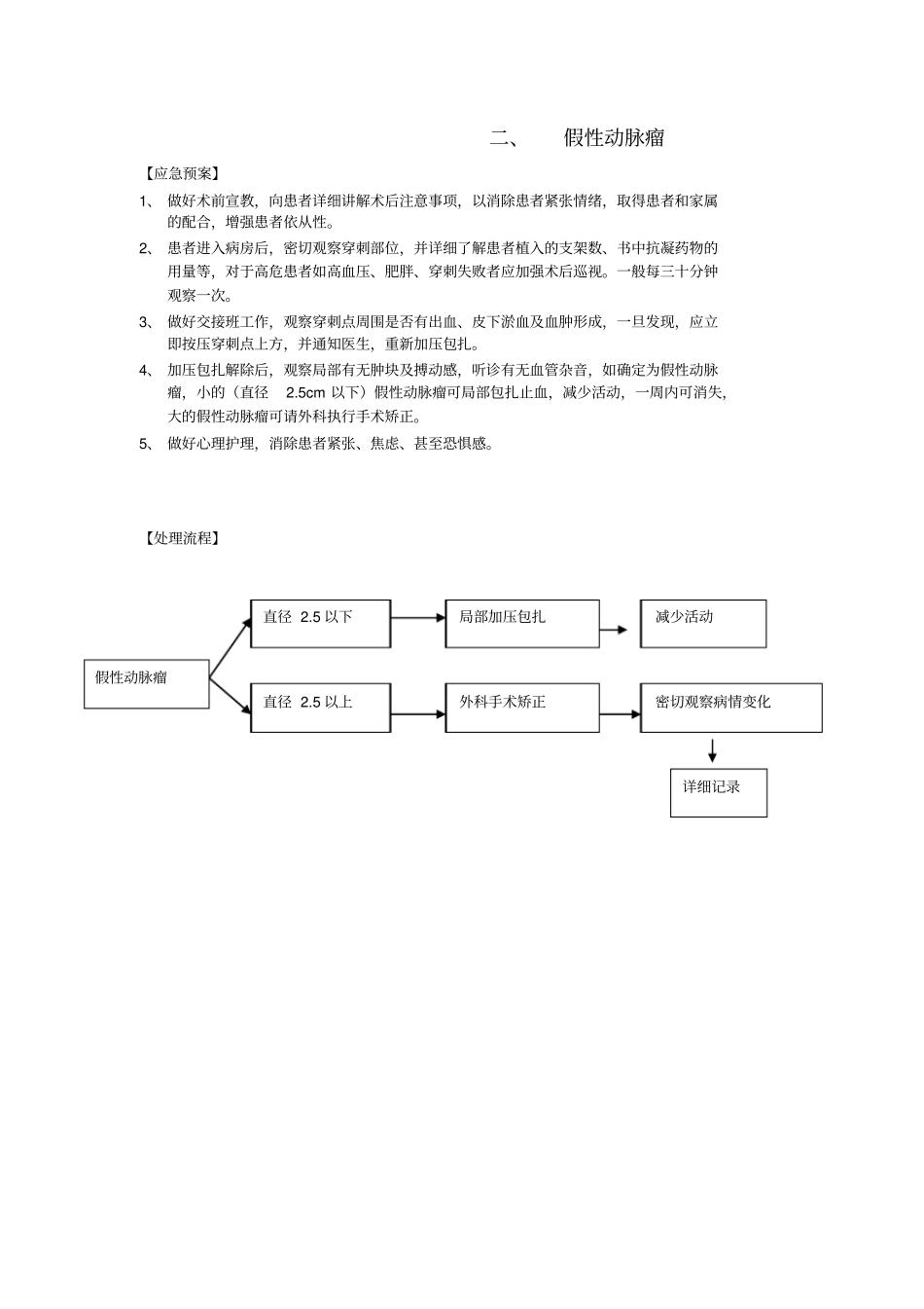 介入并发症应急预案与处理流程_第2页