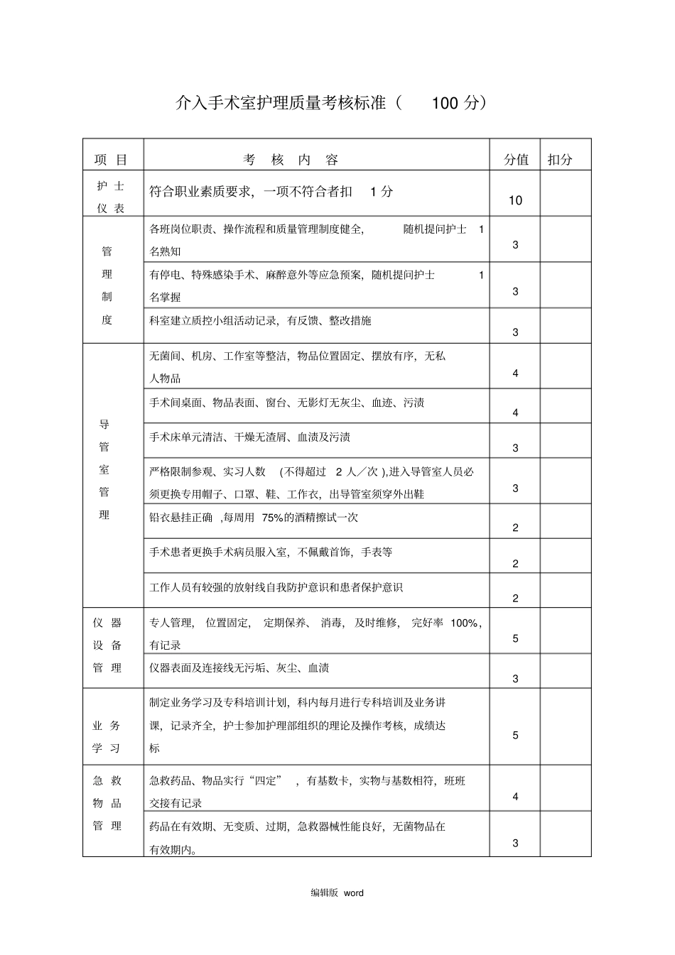 介入手术室考核标准_第1页