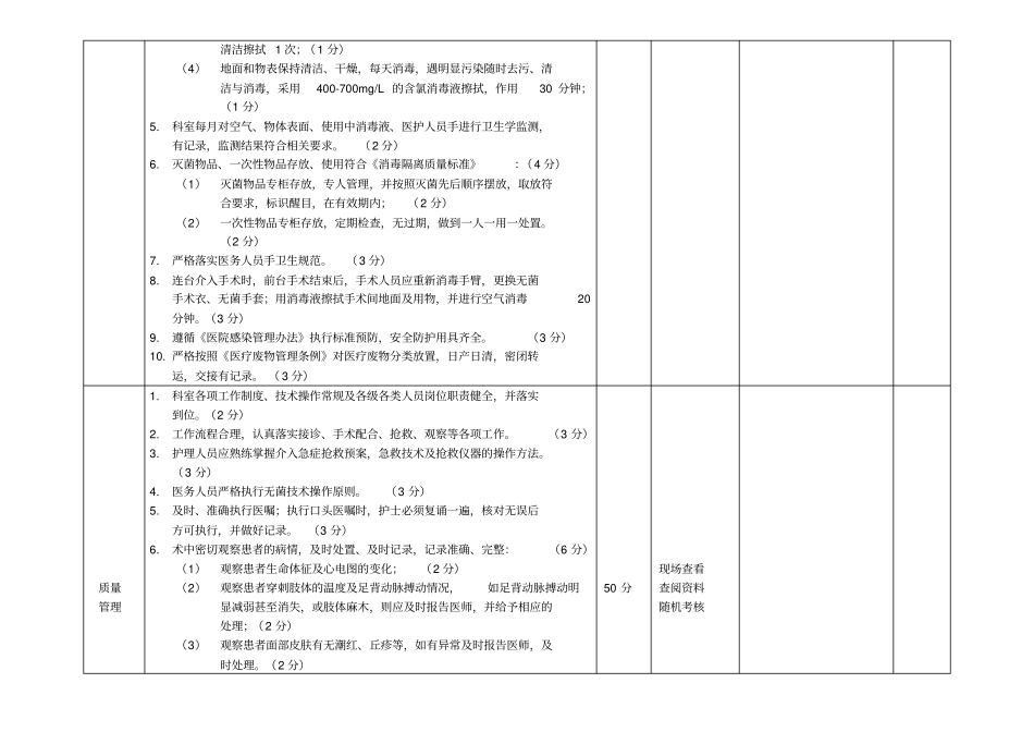 介入科护理工作质量检查考核标准_第2页