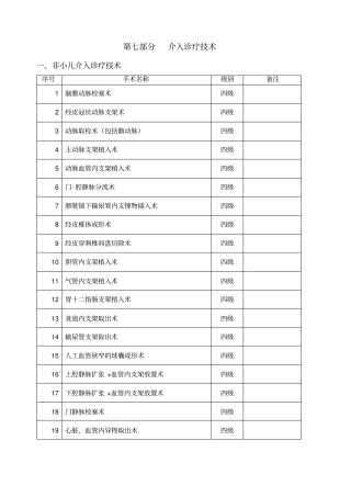 介入诊疗技术手术分级管理目录