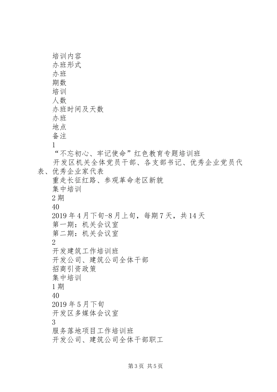 年度局机关干部教育培训计划 _第3页