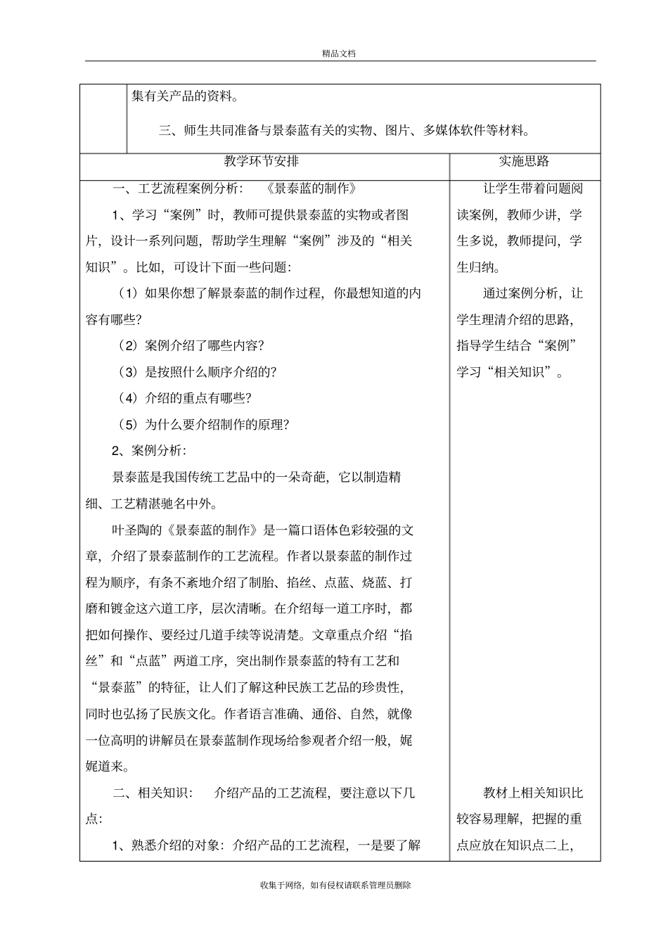 介绍工艺流程知识分享_第3页