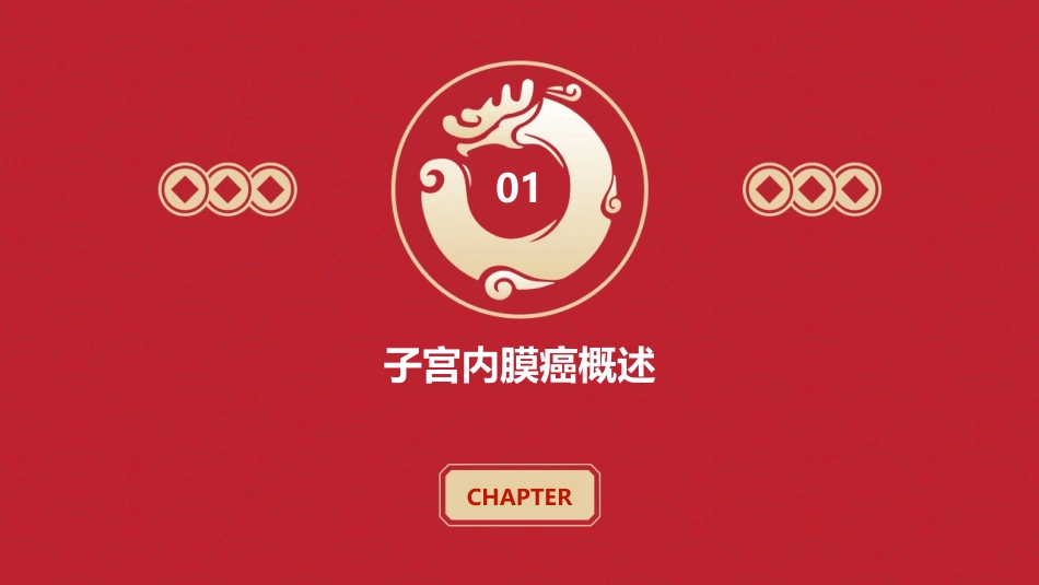 2022CSCO子宫内膜癌指南更新解读护理课件_第3页