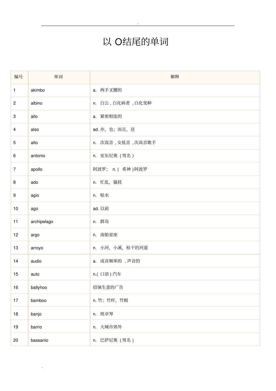 以O结尾的单词_第1页