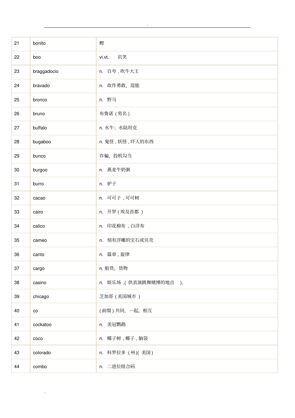 以O结尾的单词_第2页