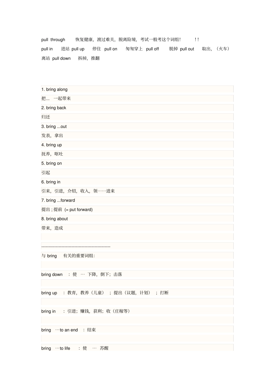 以pull为中心的词组_第1页