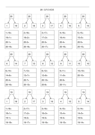 以内分成表算式