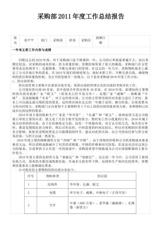 采购部年度工作总结报告