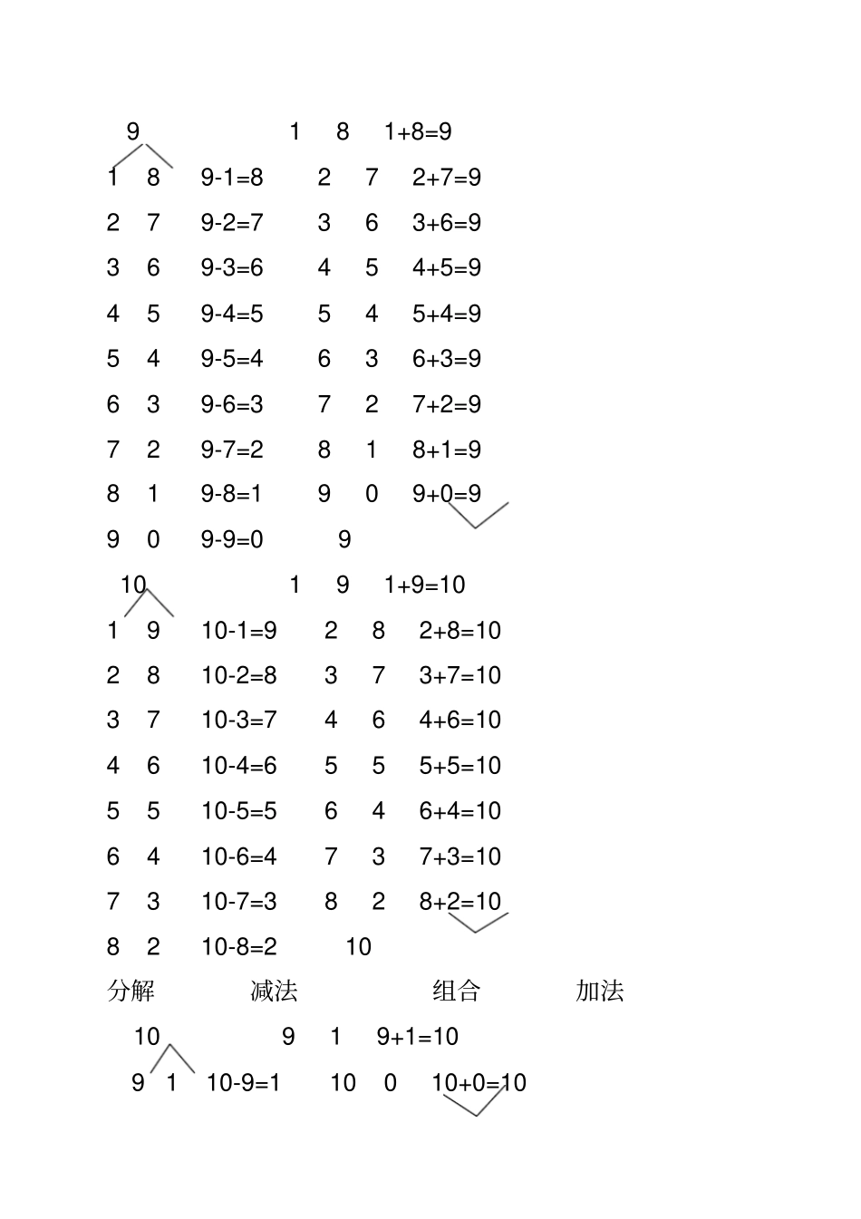 以内的分解组合及加减_第3页