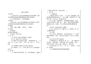 以内的加法和减法