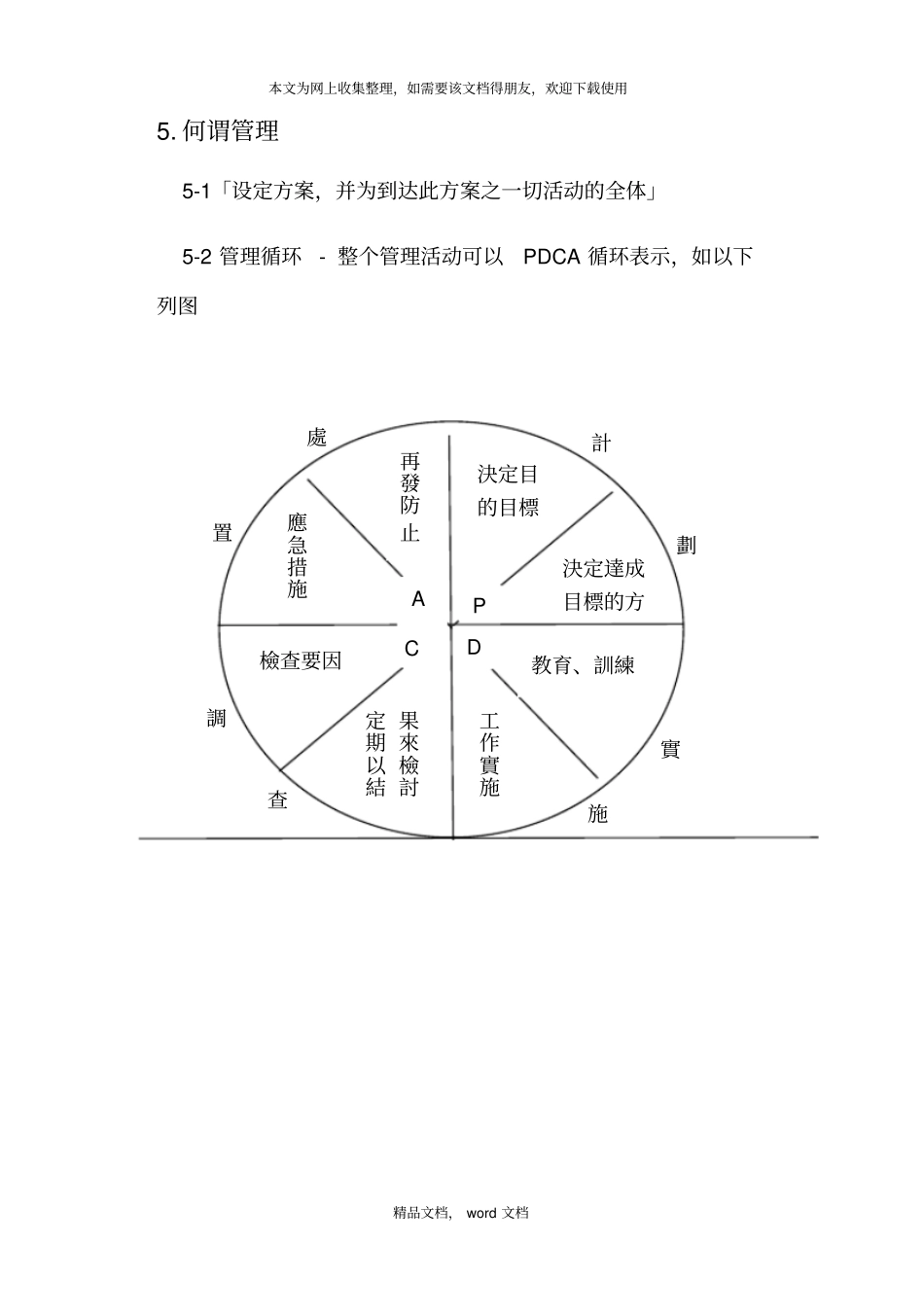 以品质为中心的管理2021整理_第3页