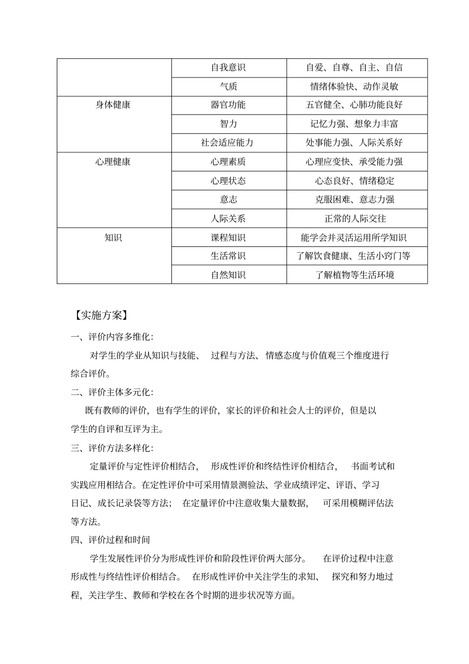 以学生为本的素质教育评价体系_第2页