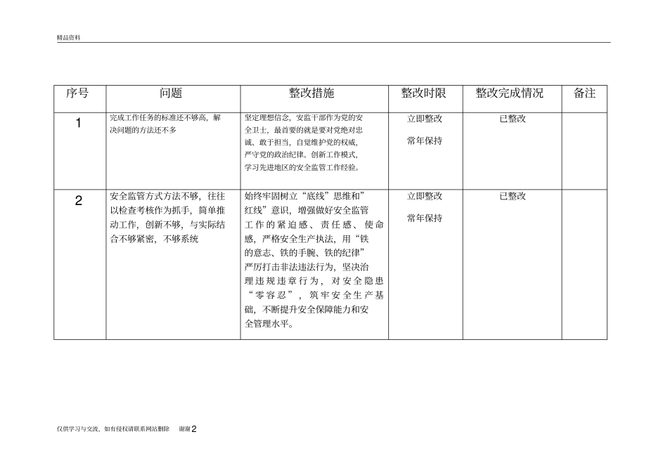 以案促改台账教学提纲_第2页