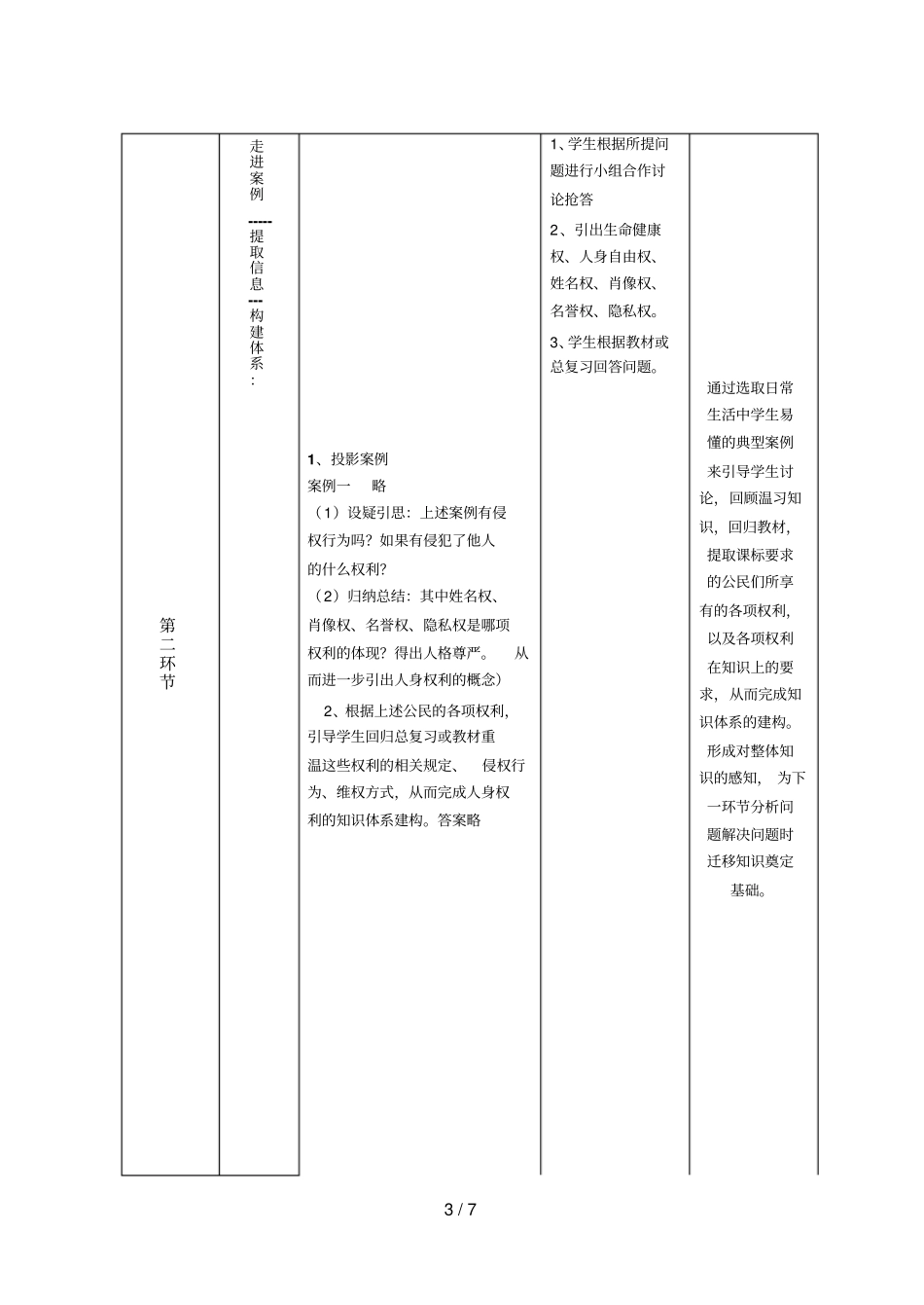 以案说权我们的人身权利_第3页