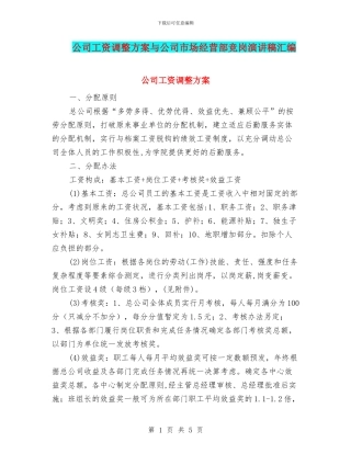 公司工资调整方案与公司市场经营部竞岗演讲稿汇编