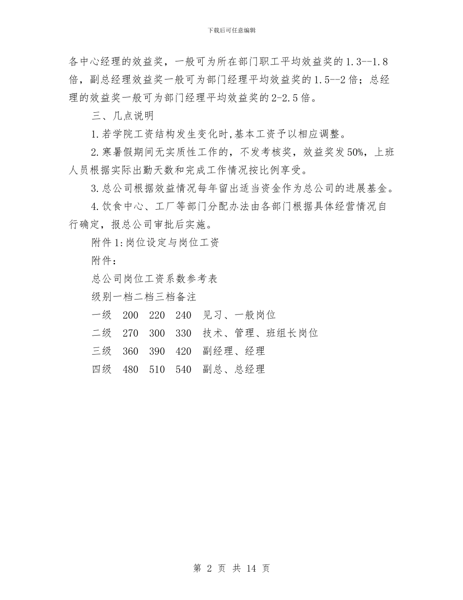 公司工资调整方案与公司市场营销工作计划表汇编_第2页