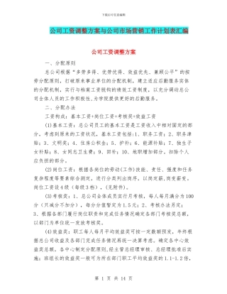 公司工资调整方案与公司市场营销工作计划表汇编