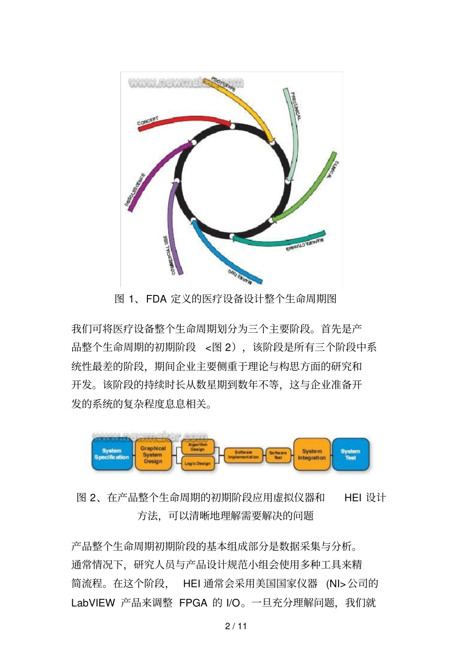 以硬件为中心措施构建高可靠性医疗电子设备_第2页