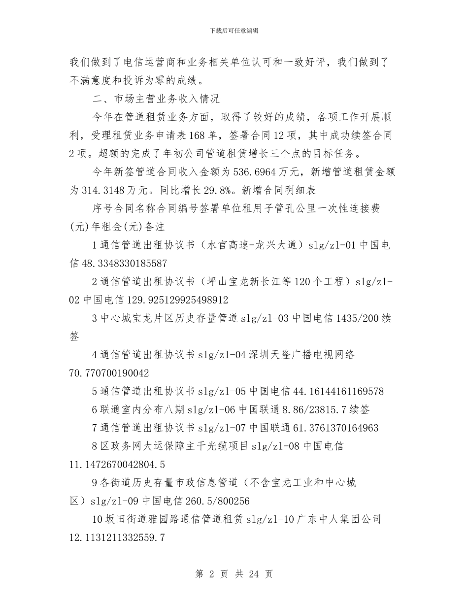 公司市场拓展部工作总结与公司市场营销年度工作总结汇编_第2页