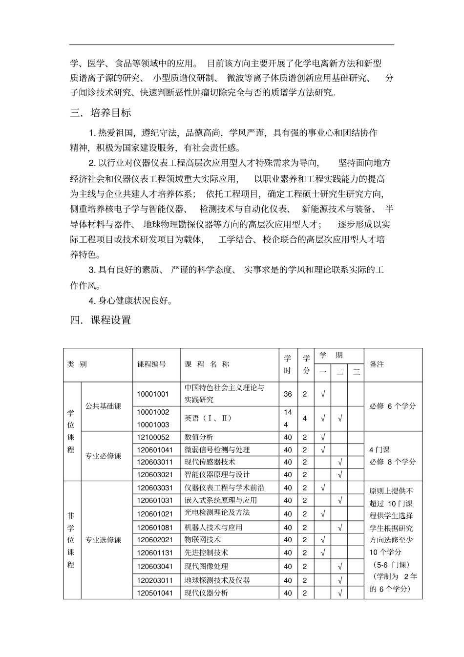 仪器仪表工程代码085203_第2页