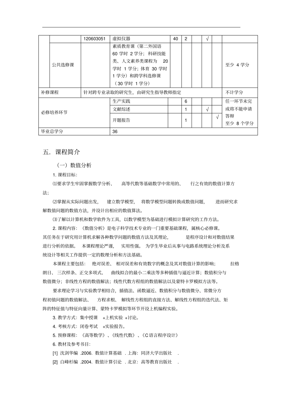 仪器仪表工程代码085203_第3页