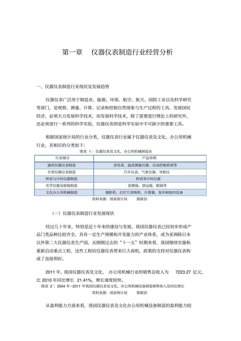 仪器仪表制造行业供应链分析及金融服务方案_第3页
