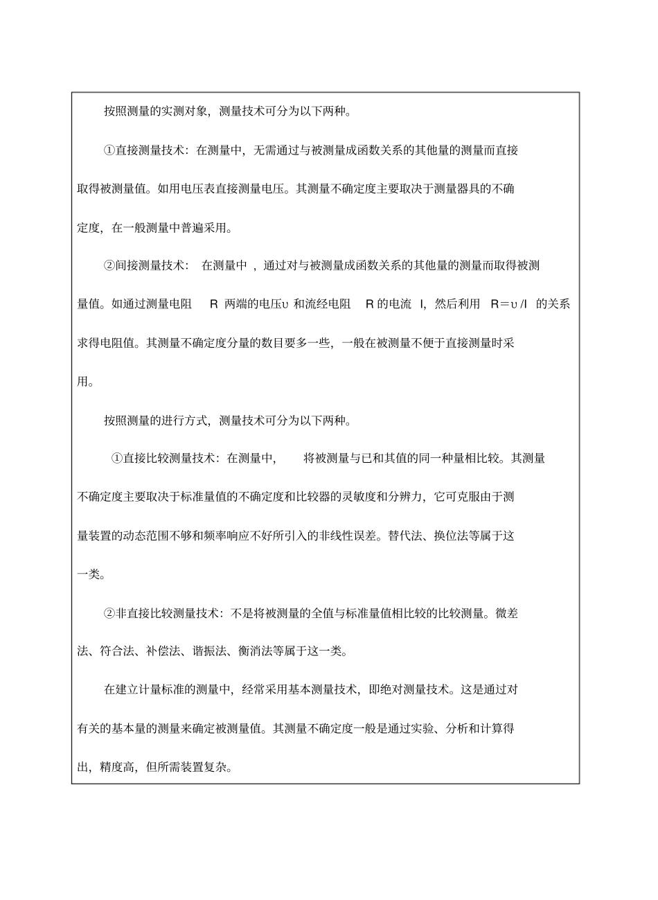 仪器仪表的使用_第2页