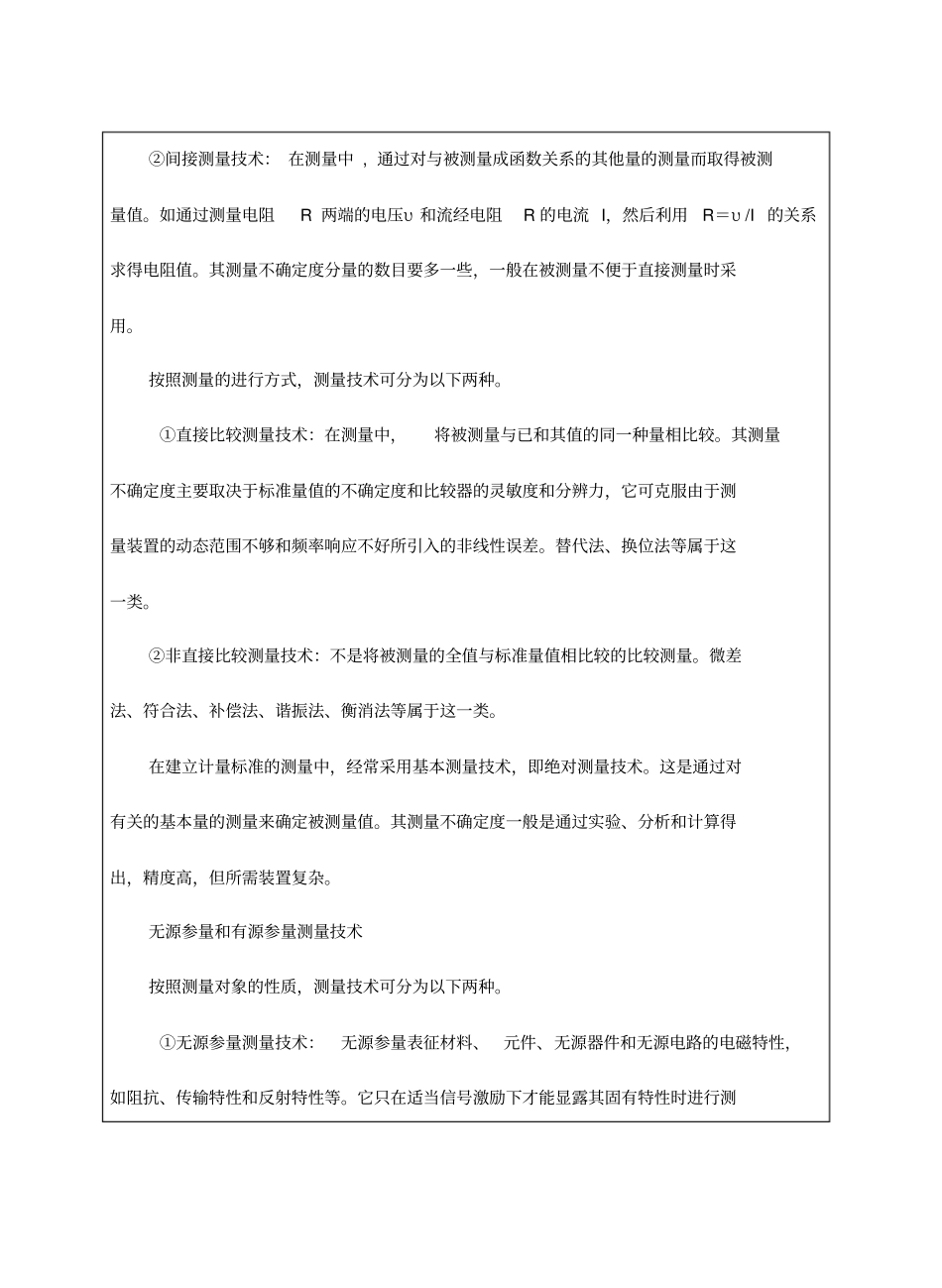 仪器仪表的使用试验报告模板_第3页